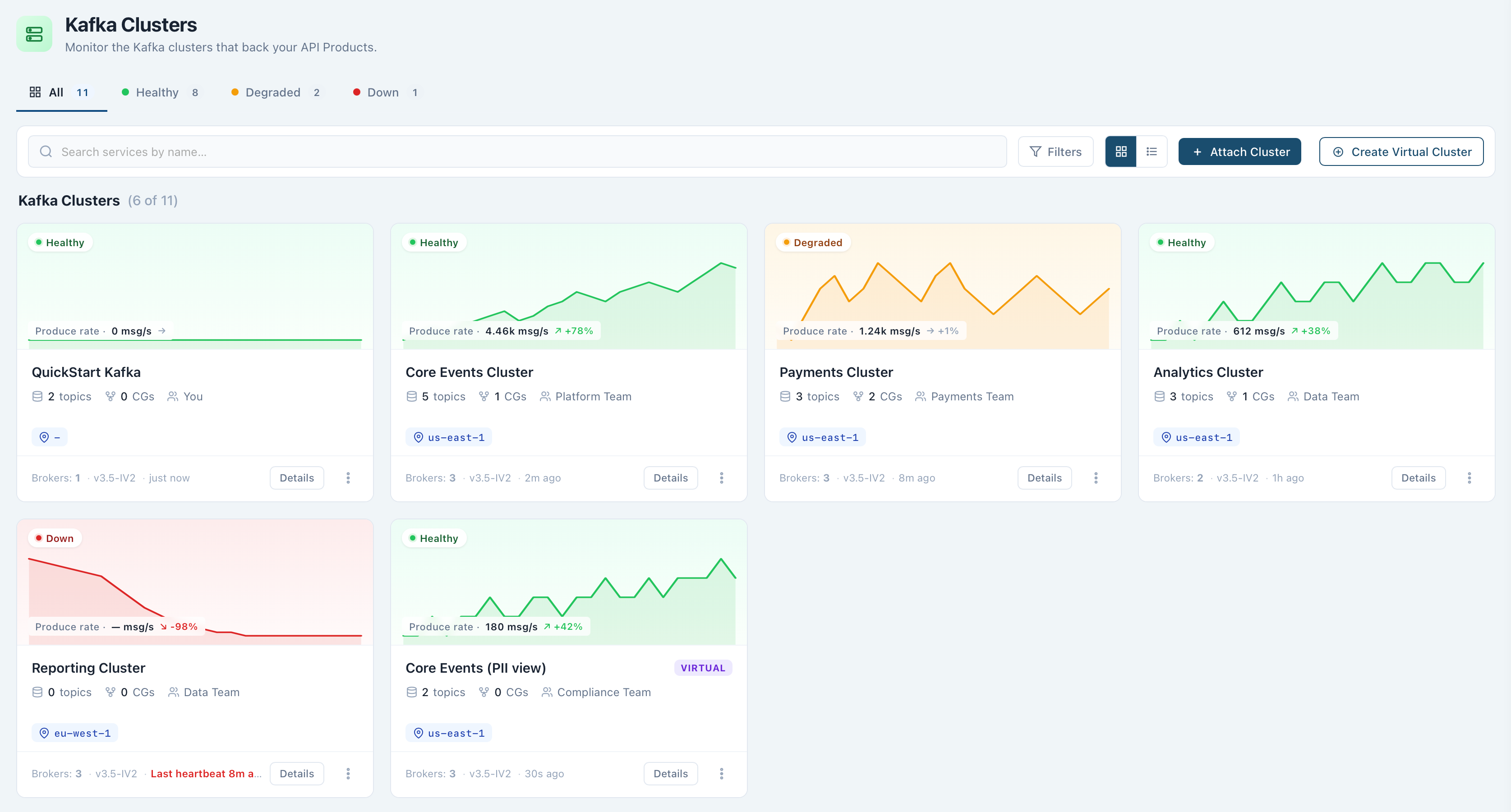 Kafka Clusters list showing health status, topic and consumer group counts for each attached cluster