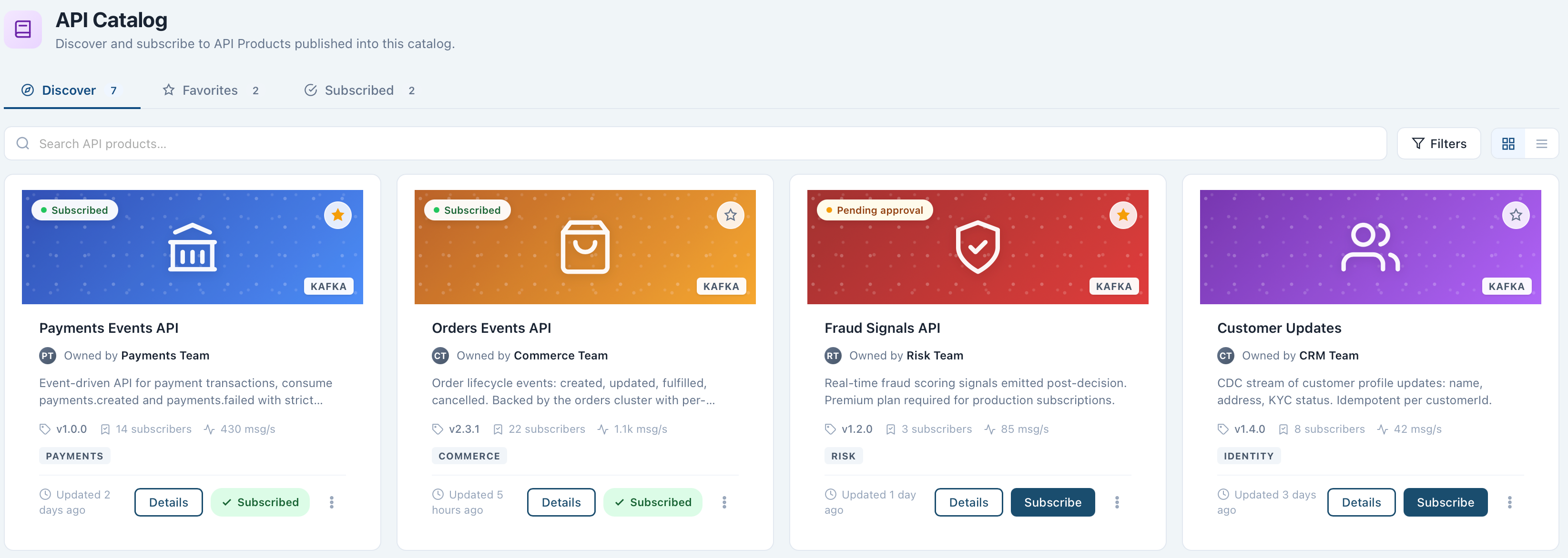 API Catalog Discover tab showing a published API Product available for subscription