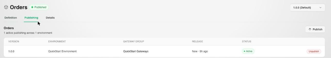 Publishing tab listing active publications by environment, Gateway Group, release, and status
